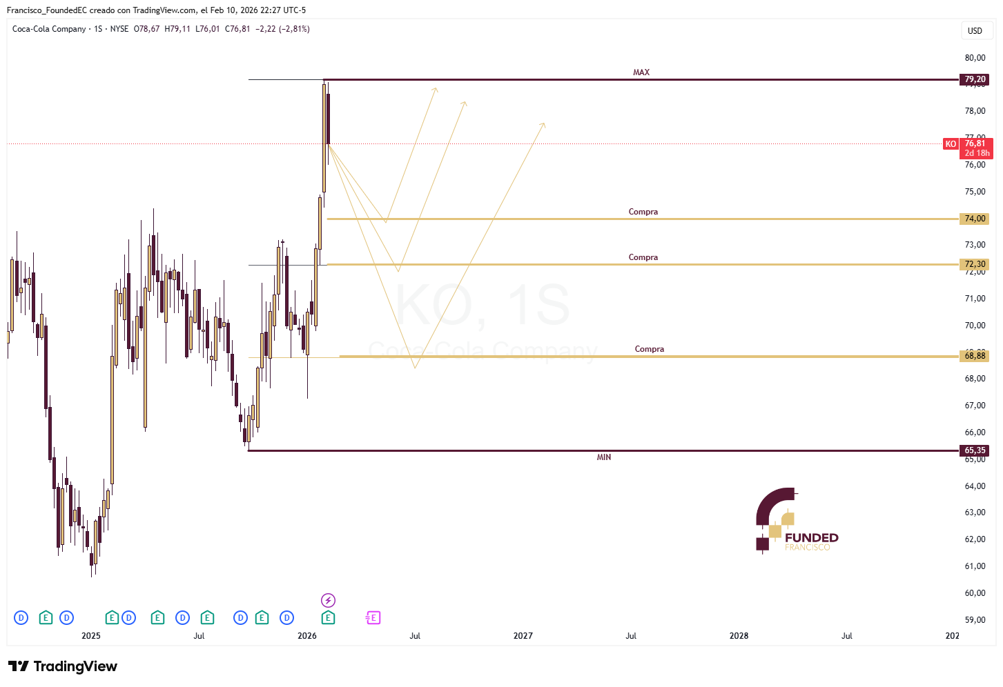 KO_2026-02-10_22-27-21_df651